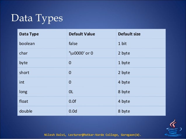 3. Data types and Variables