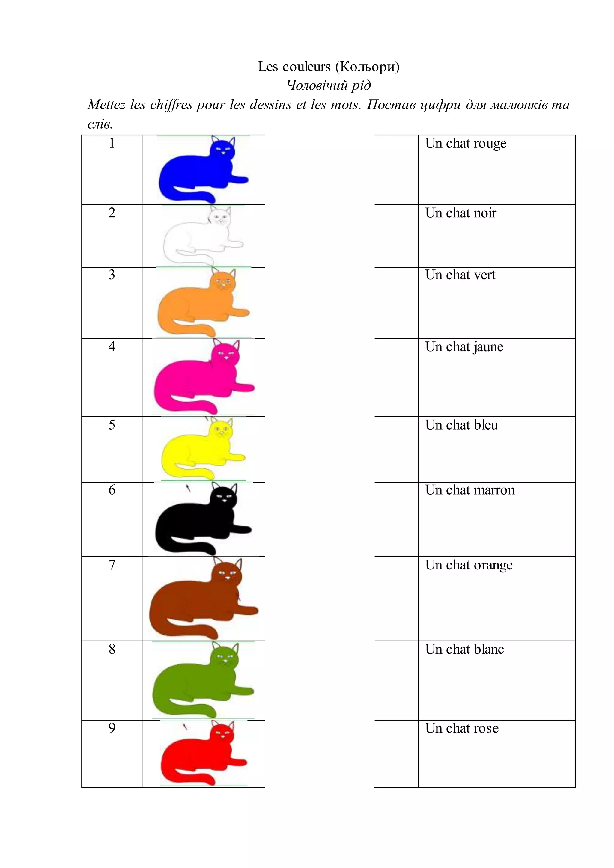 Les couleurs (Кольори)
Чоловічий рід
Mettez les chiffres pour les dessins et les mots. Постав цифри для малюнків та
слів.
1 Un chat rouge
2 Un chat noir
3 Un chat vert
4 Un chat jaune
5 Un chat bleu
6 Un chat marron
7 Un chat orange
8 Un chat blanc
9 Un chat rose