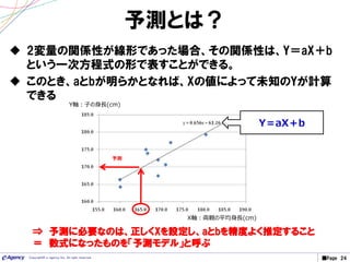 ■Page 24Copyright© e-agency Inc. All right reserved.
予測とは？
 2変量の関係性が線形であった場合、その関係性は、Y＝aX＋b
という一次方程式の形で表すことができる。
 このとき、aとbが明らかとなれば、Xの値によって未知のYが計算
できる
⇒ 予測に必要なのは、正しくXを設定し、aとbを精度よく推定すること
＝ 数式になったものを「予測モデル」と呼ぶ
Y軸：子の身長(cm)
X軸：両親の平均身長(cm)
Y＝aX＋b
予測
 