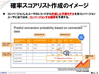 ■Page 28Copyright© e-agency Inc. All right reserved.
確率スコアリスト作成のイメージ
 コンバージョンしたユーザのレコードから作成した予測モデルを未コンバージョン
ユーザに当てはめ、コンバージョンする確率を予測する。
Predictive analysis using Google Analytics Premium and BigQuery
Yutaka Koga, gTech-Ads Platform Specialist team, Nov 6, 2014
※日本語による注釈は講師
オンラインデータ オフラインデータ
コンバージョン
したユーザ
コンバージョン
してないユーザ
予測モデルを
作成
 