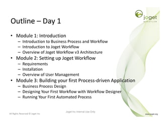 All Rights Reserved © Joget Inc
Outline – Day 1
• Module 1: Introduction
– Introduction to Business Process and Workflow
–...