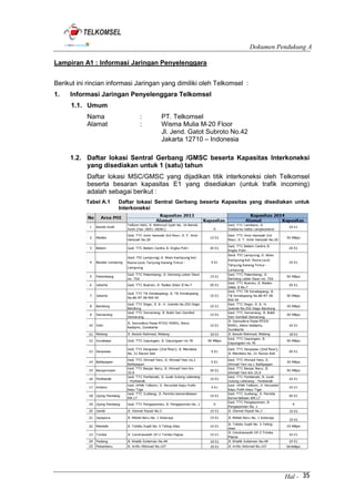 3. dokumen pendukung a 2014