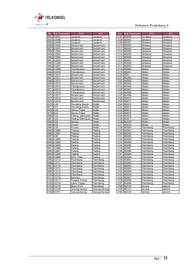 3. dokumen pendukung a 2014