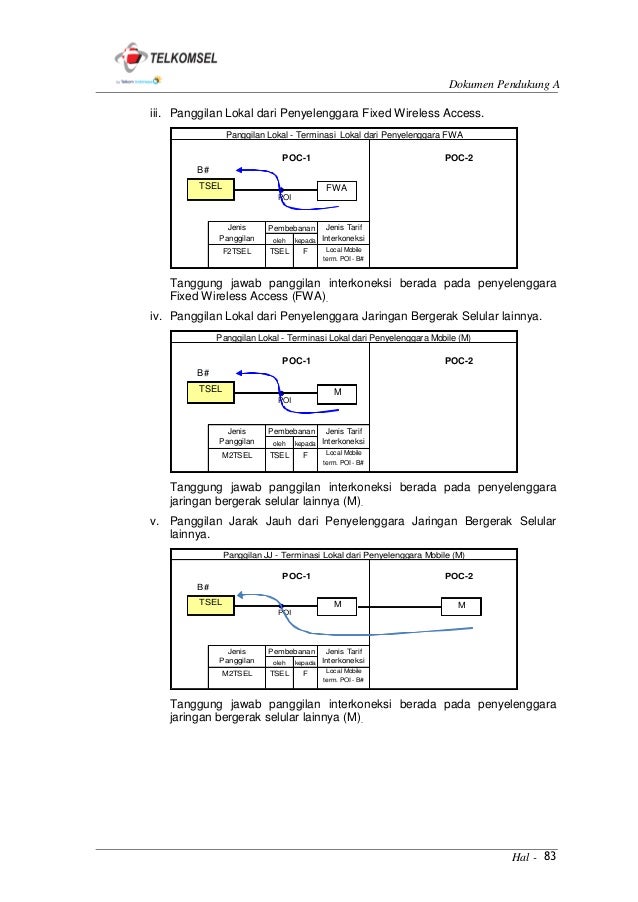 3. dokumen pendukung a 2014