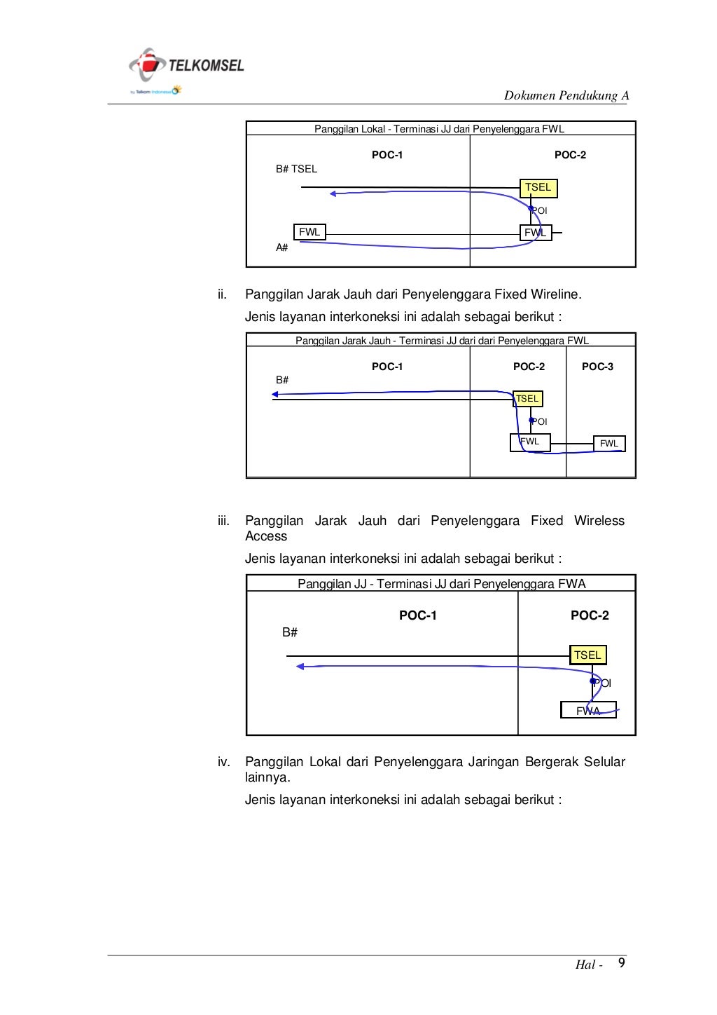 3. dokumen pendukung a 2014