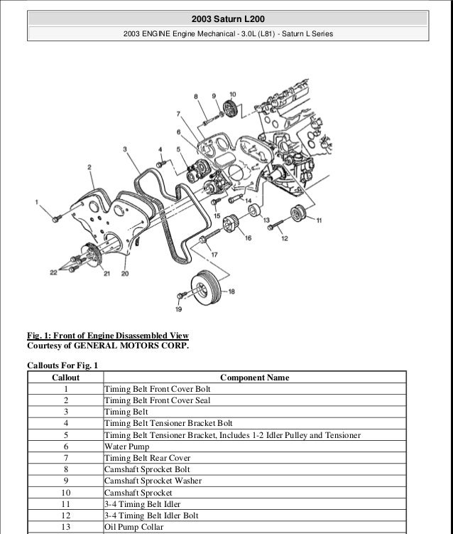 allison vim module wiring diagram allison ignition wiring allison vim module wiring diagram allison ignition wiring