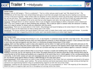 S
Trailer 1 –Hollyoaks http://www.youtube.com/watch?v=K064afZi_DU
Verbal Codes –
Dialogue- Lots of cliff hangers: “This is a confession”, “You’re a killer and you need to pay” and “We should tell her". The
connotations of this show that a lot of bad things have gone on and that now people must pay the price leading to an exciting
journey in the future episodes. These verbal codes are designed to entice potential viewers by giving away important information
but not the full story. This is good because it makes the viewers want to look further into the text so they can understand fully
what has gone on in past episodes of the series and find out what happens next after the large amount of cliffhangers.
Voiceover- Although there is no direct voiceover there is use of diegetic sound bridging in which a characters voice is heard and
after a few short scenes it goes to them finishing their sentence. This is used for effect to denote what the character is talking
about as it may be unclear to viewers who are unfamiliar with the series.
Sound Effects- There are no sound affects in the trailer. Only dialogue and sound bridging as the noises heard in the segment. This
could be to focus on the importance of what is being said in the trailer.
Soundtrack- The extract denotes fast paced diegetic electronic music to make them trailer seem exciting and intense. It provides
an emphasis on all that is happening within the trailer and it also builds tension as to what might happen.
Non-Verbal Codes –
Setting- There are many settings from driving in a car, to the hospital, in someone's house and their local high street. This connotes
that due to the multi-stranded narrative there are many different scenarios in which Hollyoaks is placed. It also connotes how there
is more than one main protagonist and that there is a community of people being shown in the trailer.
Lighting- Dark Low Key Lighting is used in only a few segments such as when it is night and the setting looks dark and scary as the
police officer announces they have found a dead body. It is also used in contrast at the hospital where bright white lights are used
to connote the dazed and confused patient after some sort of attack and they can now give evidence against a character making it
surprising
Costumes- Costumes are used to denote what is occurring for instance a tuxedo and wedding dress ‘signify’ (De Saussure) that a
wedding is occurring but for the majority of the trailer the people featured are wearing casual day-to-day clothing which may be
connoting that all of this drama and problems are a regularity in the world they live in, which appears to be a strong working class
community. In the trailer women are seen anti stereotypically and can be seen as evil and cruel as one tries to split up a family for
her own benefit going against Rebecca Feasey’s (2007)ideology of the soap-opera genre.
Facial Expressions- Facial expressions are used to show multiple emotions in the trailer that are commonly associated to this genre:
Fear, worry, a state of ecstasy, upset/sadness. The various emotions and facial expressions shows the large variety of feelings the
characters are experiencing however they are predominantly negative as with the rest of the trailer.
Characters- Looking into the characters throughout the trailer there are no protagonists or “hero” the majority of the characters
shown are seen in a negative light and this is throughout all settings within the trailer.
 