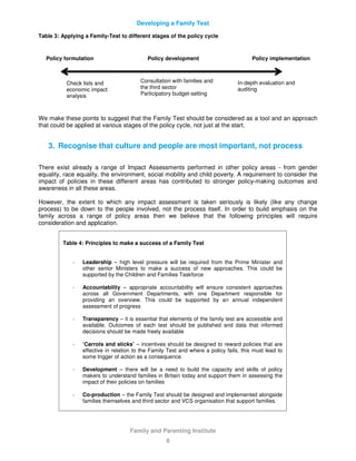 Developing a Family Test
Family and Parenting Institute
6
Table 3: Applying a Family-Test to different stages of the policy cycle
We make these points to suggest that the Family Test should be considered as a tool and an approach
that could be applied at various stages of the policy cycle, not just at the start.
3. Recognise that culture and people are most important, not process
There exist already a range of Impact Assessments performed in other policy areas - from gender
equality, race equality, the environment, social mobility and child poverty. A requirement to consider the
impact of policies in these different areas has contributed to stronger policy-making outcomes and
awareness in all these areas.
However, the extent to which any impact assessment is taken seriously is likely (like any change
process) to be down to the people involved, not the process itself. In order to build emphasis on the
family across a range of policy areas then we believe that the following principles will require
consideration and application.
Consultation with families and
the third sector
Participatory budget-setting
Check lists and
economic impact
analysis
In-depth evaluation and
auditing
Policy formulation Policy development Policy implementation
Table 4: Principles to make a success of a Family Test
- Leadership – high level pressure will be required from the Prime Minister and
other senior Ministers to make a success of new approaches. This could be
supported by the Children and Families Taskforce
- Accountability – appropriate accountability will ensure consistent approaches
across all Government Departments, with one Department responsible for
providing an overview. This could be supported by an annual independent
assessment of progress
- Transparency – it is essential that elements of the family test are accessible and
available. Outcomes of each test should be published and data that informed
decisions should be made freely available
- ‘Carrots and sticks’ – incentives should be designed to reward policies that are
effective in relation to the Family Test and where a policy fails, this must lead to
some trigger of action as a consequence
- Development – there will be a need to build the capacity and skills of policy
makers to understand families in Britain today and support them in assessing the
impact of their policies on families
- Co-production – the Family Test should be designed and implemented alongside
families themselves and third sector and VCS organisation that support families.
 