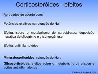 Agrupados de acordo com:
Potências relativas na retenção de Na+;
Efeitos sobre o metabolismo de carboidratos: deposição
hepática de glicogênio e gliconeogênese;
Efeitos antiinflamatórios
Mineralocorticóides: retenção de Na+
;
Glicocorticóides: efeitos sobre o metabolismo da glicose e
ações antiinflamatórias
SCHIMMER; PARKER, 2006
Corticosteróides - efeitos
 