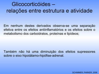 Glicocorticóides –
relações entre estrutura e atividade
Em nenhum destes derivados observa-se uma separação
efetiva entre os efeitos antiinflamatórios e os efeitos sobre o
metabolismo dos carboidratos, proteínas e lipídeos;
Também não há uma diminuição dos efeitos supressores
sobre o eixo hipotálamo-hipófise-adrenal.
SCHIMMER; PARKER, 2006
 