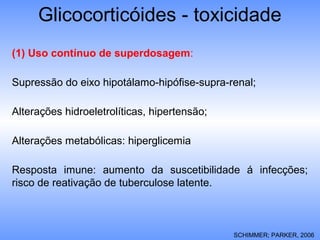 Glicocorticóides - toxicidade
SCHIMMER; PARKER, 2006
(1) Uso contínuo de superdosagem:
Supressão do eixo hipotálamo-hipófise-supra-renal;
Alterações hidroeletrolíticas, hipertensão;
Alterações metabólicas: hiperglicemia
Resposta imune: aumento da suscetibilidade á infecções;
risco de reativação de tuberculose latente.
 