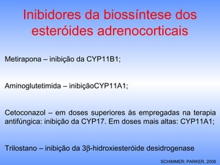 SCHIMMER; PARKER, 2006
Inibidores da biossíntese dos
esteróides adrenocorticais
Metirapona – inibição da CYP11B1;
Aminoglutetimida – inibiçãoCYP11A1;
Cetoconazol – em doses superiores às empregadas na terapia
antifúngica: inibição da CYP17. Em doses mais altas: CYP11A1;
Trilostano – inibição da 3β-hidroxiesteróide desidrogenase
 