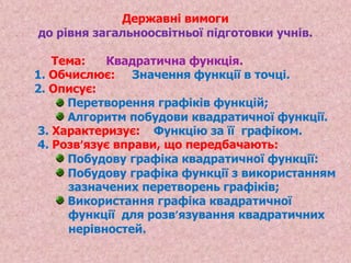 Державні вимоги
до рівня загальноосвітньої підготовки учнів.
Тема: Квадратична функція.
1. Обчислює: Значення функції в то...