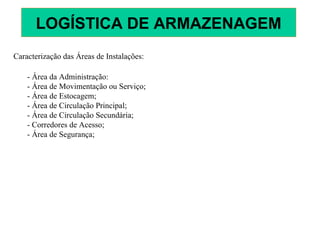 Caracterização das Áreas de Instalações:
- Área da Administração:
- Área de Movimentação ou Serviço;
- Área de Estocagem;
- Área de Circulação Principal;
- Área de Circulação Secundária;
- Corredores de Acesso;
- Área de Segurança;
LOGÍSTICA DE ARMAZENAGEM
 