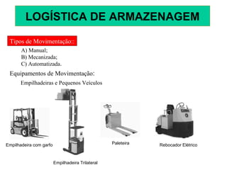 Tipos de Movimentação::
A) Manual;
B) Mecanizada;
C) Automatizada.
Equipamentos de Movimentação:
Empilhadeiras e Pequenos Veículos
Empilhadeira Trilateral
Empilhadeira com garfo Paleteira Rebocador Elétrico
LOGÍSTICA DE ARMAZENAGEM
 