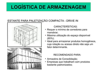 ESTANTE PARA PALETIZAÇÃO COMPACTA - DRIVE IN
CARACTERÍSTICAS:
• Requer o mínimo de corredores para
manobrar;
• Máxima utilização do espaço disponível
(85%);
• Ideal para armazenar produtos homogêneos,
cuja rotação ou acesso direto não seja um
fator determinante.
RECOMENDADO PARA:
• Armazéns de Consolidação;
• Empresas que trabalham com produtos
bastante padronizados;
LOGÍSTICA DE ARMAZENAGEM
 