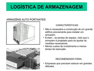 ARMAZÉNS AUTO PORTANTES
CARACTERÍSTICAS:
• Não é necessária a construção de um grande
edifício previamente para instalar um
armazém;
• Evitam - se perdas de espaço, visto que o
armazém é projetado para se ajustar às
medidas necessárias;
• Menos custos de investimento e menos
tempo de execução.
RECOMENDADO PARA:
• Empresas que precisam estocar em grandes
altitudes.
LOGÍSTICA DE ARMAZENAGEM
 