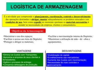 LOGÍSTICA DE ARMAZENAGEM
É a atividade que compreende o planejamento, coordenação, controle e desenvolvimento
das operações destinadas a abrigar, manter adequadamente os produtos estocados e em
condições de uso, bem como expedir no momento oportuno os materiais necessários à
atender as necessidades da empresa, clientes e consumidores.
Objetivos da Armazenagem:
•Maximizar o uso dos espaços;
•Facilitar o acesso aos itens do Depósito;
•Proteger e abrigar os materiais;
•Facilitar a movimentação interna do Depósito;
•Maximizar a utilização de mão - de - obra e
equipamentos.
VANTAGENS DESVANTAGENS
•Diminui os Custos com Transportes;
•Aproxima a empresa de seus clientes e
fornecedores;
•Agiliza o processo de entrega;
•Compensa defasagens de produção.
•Imobilização de capital;
•Envelhecimento das mercadorias;
•Aumento dos Custos com movimentação;
•Necessidade de mais controles e
gerenciamento;
 