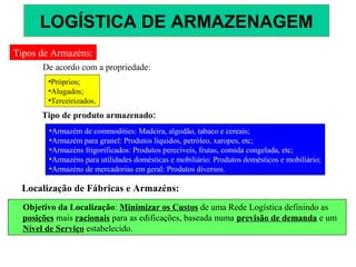 Tipos de Armazéns:
De acordo com a propriedade:
•Próprios;
•Alugados;
•Terceirizados.
Tipo de produto armazenado:
•Armazém de commodities: Madeira, algodão, tabaco e cereais;
•Armazém para granel: Produtos líquidos, petróleo, xaropes, etc;
•Armazéns frigorificados: Produtos perecíveis, frutas, comida congelada, etc;
•Armazéns para utilidades domésticas e mobiliário: Produtos domésticos e mobiliário;
•Armazéns de mercadorias em geral: Produtos diversos.
Localização de Fábricas e Armazéns:
Objetivo da Localização: Minimizar os Custos de uma Rede Logística definindo as
posições mais racionais para as edificações, baseada numa previsão de demanda e um
Nível de Serviço estabelecido.
LOGÍSTICA DE ARMAZENAGEM
 