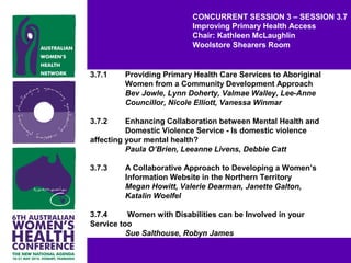 CONCURRENT SESSION 3 – SESSION 3.7
Improving Primary Health Access
Chair: Kathleen McLaughlin
Woolstore Shearers Room
3.7.1 Providing Primary Health Care Services to Aboriginal
Women from a Community Development Approach
Bev Jowle, Lynn Doherty, Valmae Walley, Lee-Anne
Councillor, Nicole Elliott, Vanessa Winmar
3.7.2 Enhancing Collaboration between Mental Health and
Domestic Violence Service - Is domestic violence
affecting your mental health?
Paula O’Brien, Leeanne Livens, Debbie Catt
3.7.3 A Collaborative Approach to Developing a Women’s
Information Website in the Northern Territory
Megan Howitt, Valerie Dearman, Janette Galton,
Katalin Woelfel
3.7.4 Women with Disabilities can be Involved in your
Service too
Sue Salthouse, Robyn James
 