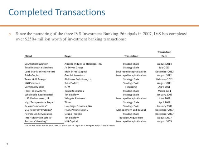 letter management buyout intent of Opportunities and  M&A Creating  PART 3  Building Alliances