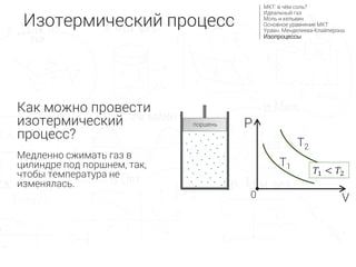 Как можно провести
изотермический
процесс?
Медленно сжимать газ в
цилиндре под поршнем, так,
чтобы температура не
изменялась.
P
V0
T1
T2
𝑇1 < 𝑇2
поршень
Изотермический процесс
МКТ: в чём соль?
Идеальный газ
Моль и кельвин
Основное уравнение МКТ
Уравн. Менделеева-Клайперона
Изопроцессы
 