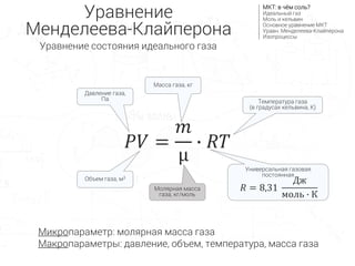 Температура газа
(в градусах кельвина, К)
Масса газа, кг
Молярная масса
газа, кг/моль
Объем газа, м3
Давление газа,
Па
Уравнение
Менделеева-Клайперона
МКТ: в чём соль?
Идеальный газ
Моль и кельвин
Основное уравнение МКТ
Уравн. Менделеева-Клайперона
Изопроцессы
Микропараметр: молярная масса газа
Макропараметры: давление, объем, температура, масса газа
Универсальная газовая
постоянная
𝑅 = 8,31
Дж
моль ∙ К
𝑃𝑉 =
𝑚
μ
∙ 𝑅𝑇
Уравнение состояния идеального газа
 