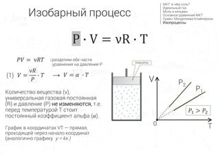 График в координатах VT — прямая,
проходящей через начало координат
(аналогично графику y = kx )
P1
P2
V
T0
𝑃𝑉 = ν𝑅𝑇
𝑉 =
ν𝑅
𝑃
∙ 𝑇 𝑉 = 𝛼 ∙ 𝑇
𝑃1 > 𝑃2
Количество вещества (ν),
универсальная газовая постоянная
(R) и давление (P) не изменяются, т.е.
перед температурой T стоит
постоянный коэффициент альфа (𝛼).
→
| разделим обе части
уравнения на давление P
(1)
поршень
Изобарный процесс
МКТ: в чём соль?
Идеальный газ
Моль и кельвин
Основное уравнение МКТ
Уравн. Менделеева-Клайперона
Изопроцессы
P ∙ V = νR ∙ T
 