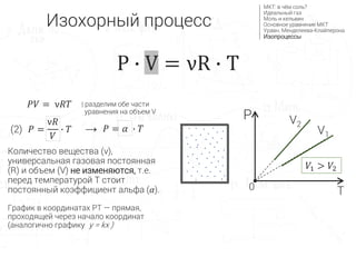 График в координатах PT — прямая,
проходящей через начало координат
(аналогично графику y = kx )
𝑃𝑉 = ν𝑅𝑇
𝑃 =
ν𝑅
𝑉
∙ 𝑇 𝑃 = 𝛼 ∙ 𝑇
| разделим обе части
уравнения на объем V
Количество вещества (ν),
универсальная газовая постоянная
(R) и объем (V) не изменяются, т.е.
перед температурой T стоит
постоянный коэффициент альфа (𝛼).
→(2) V1
V2
P
T0
𝑉1 > 𝑉2
Изохорный процесс
МКТ: в чём соль?
Идеальный газ
Моль и кельвин
Основное уравнение МКТ
Уравн. Менделеева-Клайперона
Изопроцессы
P ∙ V = νR ∙ T
 