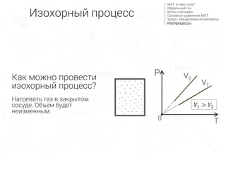 Как можно провести
изохорный процесс?
Нагревать газ в закрытом
сосуде. Объем будет
неизменным.
V1
V2
P
T0
𝑉1 > 𝑉2
Изохорный процесс
МКТ: в чём соль?
Идеальный газ
Моль и кельвин
Основное уравнение МКТ
Уравн. Менделеева-Клайперона
Изопроцессы
 