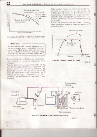 '-
l¡ B08INA DE ENCENDID0: Bobtna dL' Errcendrdocorr RL:silo¡
!
f
!
&b1rl¿] d: üLr€nrhdo
cirr lErsrstof La ráda clo
=-rr:-1 t''sr¿iraLrÉrF
ta a.I aúÉrtd¡
--- .las FPlul
Para evilar esto, el resrslo¡ es de¡rva-
du runu s' rJri r¿, er, [a riusl Ia..ron m_!
eftras que o.I moto¡ es qlrado po¡ eI g
, rarí adur , r, suli¿rrou er' la ¿plt' ¿r'¡ún -
dr¡ecta det voltaje de Ia bateria a Ia
bobina prrmarla, proporcronar)do una chis
Cuando el rLrsrsLor es derrvado, Ia co¡rr
ente prrmaira aumenta como se muestra a
cont rnuacrón.
&br e d tr rerdrd, 'i
ü L l"10T0R
del
VI LOCIDAD Y VOLTAJTSLCIJNDARI O
I¡4PORTANTE!
c
é
0tra ventaja de la boblrra de errcerldtdo-
con lLisistor os la m(¡jor capacrdad dL'a
Pueslo que cjrcula qrarr corfierrto al mo
to¡ de a¡rarlqu¿'durarlt(j e1 arrarrquc del
rnotur, ,¿¡ ei vu.llr:j| d, lJ b¿JiLrl¿. t(
duclendo la coIrL.'rltL' prtmalra err la bo
brh¿j d, ur(.r'drdu. Cuir,, r"su1l¿rd.r, st' -
reducc e1 voltaje s.'cu'rdarlo, y las
ch!spas dr) .'ncerldido s|' vLlelvLjrr mas
d¿,biL)s,
5r urra bobrna de.l tipo de ¡esistor ex -
tefno es usada sir {,1 reslstor oxte¡rú-
, u rr'rrd", f l"rra u'r nr tsU d| , orrir'rr-
te ('r¡ 1¿rbobina p¡ ¡marta' asr qtre asegu
rose (kr qrn, cl re$rstol sea conectado.
T.nnLrl¿]I
Il.ínr|xiI
üNRIfJIIEFRIIüRIAÍIBNIE I VIRAI
OFF Tlgrpo
OHP7
A1 dls|l ü1id(lr'
y lrJjir+r
50
JO
&lrina priÍBrra
CIKIJITOtf LATBIM Tf O{EDIDÍ}CÚ{fiEsI$M
&$ü la srLJ daria
OHP7
L
I
 