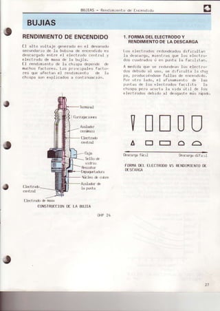 BUJIAS - R"r,orm.., lu d, Ir'.,ora
BUJIAS
RENDIMIENTODEENCENDIDO
fI alto v¡r.ttaje ge'rerado er e-I devarado
secundarlo de Ia br-rbrrrade encenolou es
descarqado entre e1 electrodo ce'rti aI y
electrodo de masá de 1a bujia,
Ll rFn.lrmrcrlu o. |
'
, nr':p¿ dpp¡ rdF dF
muchos factores. Los prrncrpales faclr)-
r€s que afectan el fendimrento de la
.hrspa s,r" Fp1., aous a .Lr,l rrrudcrur,.
Lnpa+Et:dn:l
Nileo é r-rt;rt
tlecti.(xtr de rÉrt.l
CONSTRUCCIONDf LA BUJIA
ÚHP24
VI!UUt.¡€.t.rodr
cenl.rul
Caj.
Sell(Jd)
1, FORMADELELECTRODOY
RENDIMIENTODE LA DESCARGA
LL's elect rodos redondeados drflcultarl
Ja desca|ga, mlentras que lus ekrctr.o-
dos cuadlados d en punta 1a facrlrt¿rr.
A medrda que se fedondean 1os electro-
d{rs debrdu a1 uso, se drfrculta l! chrs
n',. tr 'LlJ.r' ¡dusts r-llas dp -,r c,drLl,'.
PrJr'otro lad{r, e1 afrnamrent.o de Ias
pu las dri lus electrodos facrl rta la
chrspa per'o acorta la vrda Ljt-il de los
eleclrodos debido a1 desqa.rte mis ráprdr.
AA
Ds-'arr¡ fü: rI
FOR¡,IADLI-ILECIRIIDOVS
DESCARI]A
D):Íaryrdifrcrl
RENDIMIENIT]DT
fl€ct ndr
c€|tral
2l
 