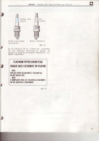 BUJIAS - Bujias del Tipo de Punta de Platino
Lineas
oscu¡o
aznl Sin
Lineas
Bujia tipo punta
de platino
En la cubierta de
de Ios motores
DUntésde platino
Eueta siguiente.
Bujia ordinaria
OHP21
Ia culata de crlindros
provistos de buj ias de
se €rrrenl¡e cdÉrida la eti
AHP21
PtATtt{1ilTtPPE0SPARl(Ptuo
B0uGttAvtct)(IRtl'|tTttt{PtATtltt
lt0Tt
ntPlACttVtRY80.000lllLts(100.000|(m)
00lr0TADJüsr0lP.
. il0TA
r lttPl.l0tRf0|JSLtS100,000ÍmSt|Jl-tilttll
iltPrstDJ|JsttR['ÉcAnltitfltl.
33
 