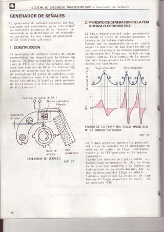 SlSItl4A D[ ENCINDIDUTRANSIST0RIZADII- {]orreÍadur de Señales
GENERADORDESEÑALES
fL generador de seña1e1rcorrcict-alos tr¿rll
srstores del er)cerldedur para lnterrumplf
la cL¡r'rre'rte prrrnar-ta (le la bobrrra d€
-Ércerdrdo
a l3 dLStrlbtrcrdrr de errcc¡rdr-
do correcta. Is urra clase do qerrer¡dür
de CA ((irJfrrcrte altclrra).
1. CONSTRUCCTON
fl qe¡refadur drr señales .rurrsla d(] rmarÉs
perma¡errtes que rnaqrret-Lzarrla bobrtLacap
t¿dufa, la bobr¡ra r--aptadorapara 9e'iera
c-Ldnde CA y el rol(rr d€ scñale:r que I'r
duce una terrsrrjrr de CA err la bobrrra cap
Lao,rr dP ,, lu drr. roLr r' I'
cle encc¡rdrdo. t-l |r¡tor de señal{rs I relrP
tantos dre¡rlerr conrocrl rrrdros i rerre el
mr¡i.r¡r'(es decir,4 (lre'rl(:s pafa mL¡l{rreij
de 4 c tlrrrdros y 6 drol|l{rs para mololr)rr
de 6 cr1¡rdfos).
2. PRINCIPIODEGENERACIONDELA FEM
(FUERZAELECTROMOTRIZ}
tl flujo mag'rdLrco del rmáfr perma'rerrte
vj desde el r(rt.or de señales pasarrdo a
t f3v-;s dc -la bobrtra capt-ad(Jfa.
Iu..t u qu. I FpJ,d ru d, a c va i¿
segirr 1a posrcrtirr de los dre'rtes del ro
tor cri'r rcla(irdn a la bobrrra captad{rr3'
1a d{rrrsrdadd(il €luJo pon la bobrrra caP
tad(J¡'acambra. fste cambio de la derrsr-
dari del flujo qr:rre].a1a itl'4 (terrsrdrr)err
ls bobria capt adur¿.
tr
t
Ei
A
Buja vrilu. rl:l,rd
o
llLrt{r' di
-,triiales
GENTRADORDL SIÑAI-TS
OHP29
CAI|BIO D{ I.A F{¡I Y DLI- FI-UJO IiIAGI*.TI CO
ü IA BOBINACAPTADORA
LIHP 29
la frqLrfa arrlcrr(rI mu(rtjifa la pr-rsrcrdrr
.leI rol(Jf do sriña1es e'r (il qerrcradof de
ssñales, (]1 1:rrnbrudo fl(rjo cofresporr-
dLcnl¡, y la at lvlqerrer¡d,r er, la bobrna
fJhr d, l', dr r,l 'i o' l ¡ul rr ,sr.r, r-
tuados .r)mo so mrreslra err @, Ja n,rlgu
ra do arre corr resp€cfu a la bobrrra cap
tadura e:rti rrr srr purrio maxrmo' poi' lo
que la.hnsrdad del fluju es ddbrl.
Tambre'n,puest,i qu.r 1a r¡rlacLdrr Lle carn
bro on
',1
flujo maq'r¿tr,--t)es cero'
se gcr( fari Fl l'4.
{VLrltaJt,}' I r,1,Lr I A
&frrrrl
)
lvti|.nt!
$pefa) rÜrr
N
36
 