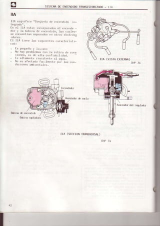 SISIEI.IADE ENCENDIDOTRANSISIORIZADO_ I]A
ilA
JIA srgnrftca "Corrjur¡Lode e¡rcendrdo In-
tegredo'r.
Er el IIA estal rricorpo¡adosef er)cende-
dor y la bobrr)áde encendldo, 10s cuales_
6e er¡cuent¡anseparadosen otfos drstrrbu
fl IIA t1err.'Ias stgureltes ca¡acte¡istr-
. Es pequeñoy lrvrano
. No hay p¡oblemescon la rotú¡a de cor)e
.Lones,es de elta corfjcb-l.ltdad.
. fs altsmer)t€rlesrstente al equa.
. No É!safectado facrlmente poi las cor)_
dICl0heS anbrentales.
t4OHP
A/¡rrz¿d)fde v¿Eio
IIA (SECCIONTRANSVERSAL)
¡egt.Icó¡
&bve
OHP]4
(VISTAEXTERNA)
de s Errtdrdr
 
