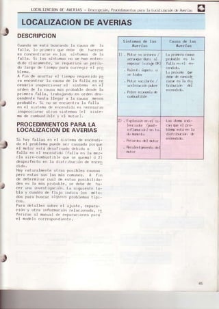 L0CALIZACION Df AVERIAS - D-:;cru¡cür, Pft..edimÉntu.rpara la t.(x]atrz.fldf de Averias
LOCALIZACIONDEAVERIAS
DESCRIPCION
Cuando se esta buscando la carrsa de la
falla, lo p¡rmero que debe de hácef.re
es concerrt-rarse ..n los sintomas de la
fal1a, Sr los sifrtonas no se han enten
drdú r laranp, l, . sF rpqlpr ld u tpr i ,
do lanqo de t ienrpo para curreqir el pf!
blema.
A fin de acortar el trempo requerrdo pa
¡a encontrar la causa de la falla es n€
.psar ru In.p',, ruhr'r .l r.rFn, Frpi
ofden de la causa nr,s pfobable desde la
prrmera faJJa, trabajardo en orden des-
cendente hasta llegar a la calrsa me'ros
probable. 51 rro se efcueritra la falla
Pr, Pl sr..l-mi J, "r,rer,o-ou
Inspeccronar litfos srstem¿s (el srst-.-
ma de combuslible y rl m0t0r).
PROCEDIMIENTOSPARALA
LOCALIZACIONDEAVERIAS
SL hay fallas en el sisl.rma de efrceldr-
do el p¡oblema puede ser causado porqurl
el motor est¿l desafi adr) (Jr:l)rdoa l)
falla cn r:l err:e did(J lf¡lla e¡ ta mez-
cla alrc-c(Jmbu$l rble que :;r' qLftrma)t) 2)
desperfecto e'i llr drslrrbucrdn de en{re'r
Hay nat rrral me.rle oi ra!J pos ibl es causas
pero estas sorr las má:;r:omunes. A frrl
de determrrrar ouill de est¿s pu$rbll rda-
des es la m;is pr.obabJe, sc debe de hr-
cer uf)a rnvesl rgacirirr. la siguie|te ta-
bla y cuadro d') flrrjo iI|drca los mrito-
dos para buscar alqur|os problemas tipi-
Pára deialles sobre el ajustr,, repára-
cidn y otra informa.i{lir rclacronada, r{l
fcr r'-, .l mdr,J,j o- rpt..ru,,ur, . f¡.b
el mrrdcll] corrrsp0r rd¡eni e.
Sintomas de las Causa d€ las
Averias
l) . lubtof rrr arf¿rra /
ar].ag-c drtu al
erFezar (vr¡aje tK,
. Rale¡rt r dspeRr Ll
. I'btr.¡¡v.rLlafte /
a(:eld'.|'-rdr Fr¡re
. Prbftr er--cru¡ia cki
cútJustible
prdvóle es la
falla er el err
cerdid(l.
L(Jpl¡xinr qr
drre dr cLrrsrch
t rrh¡rti r &i
2) . t xplosiül en e.l sr-
lerc iador (tr¡rt-
rlflar¡iü r) en tu
. Pete¡rb(I del mlor
. Rc.aleri ¿mierrlo &]
Los rtglB údr-
car q'E e.l pftF
bldÉ est; en la
distritr,clür *
 