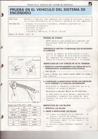 PRUTBAEN EL VEHICULODI-LSISTEI,IADL INCT-NDIDO
)
PRUEBAENELVEHICULODELSISTEMADE
ENCENDIDO
UtsJl.llV0S : Aprond.r a |ompfol)ar r:a.la
'ro'npuf|¡rile
dril rJr¡rl.em¿(j-. er¡:e (lrdo y alcan-
zar un buefr e¡rL{rrrdrmrerto de la fu'icrdrr y opers.rdn de cada componel|te.
PRÍPARAIII0N : Pfubadur de cu.urtos (v{)lti¡¡clro, ohmim.tr(', mulii¡{rtrr,s)
. f'al rbr¿rdur de Fsp{rsr)r{rs
'"lr'rd"ro f'ji
. Prla rÉca (1.5 V)
. Iofquir¡elfu (180 kg-c'¡, ll lb-pre. tB N-m)
l'l(lDfltl Dt lvltlltlR: l'lul.u| 2f
PRUEBADECHISPA
NUTA: Realrc€ osla prueba parlr ournprobar qurl
hay volta.je dirsd{rel dr:JirrbuLdor ¡ .,rda
bLri ir.
ARRANOUEELMOTOR Y COMPRUEBEOUESE ENCIENDA
LA LAMPARA
a,)rr,.1e i¿, l;lmpara d(' drrrl rLl,u{rr(lr ;, la brr-
Jill.s|]l|];imp;l|il(k]dl1;l||bU(]j1jlr
de, rompru|lre la,; cor)exr(ntl,s de ]ori c¡blc!i ,
trobr¡¿ (l( ¡ rir( r(lrdo, i,rrr( r(l(,(l,r y (irrtrrbur(tn.
INSPECCIONDE LOSCABLESDEALTA TENSION
1.BEMUEVACUIDADOSAMENTELOSCABLESDEALfA
TENSIONPORELGUARDAPOLVODECAUCHO
PRraAl)f]0N
Trrrt. d doblar'
)
2. COMPRUEBELA RESISTENCIAENTRELOSCABLESDE
ALTATENSIONY LATAPADELDISTRIBUIDOR
Ul rlrzar.l(r Lrr r)hmim('trLr,(or¡pr'r1cl)eqLr'1a fe
r I ler r.t ru ^,,11, ,i rn,^,m .
Rcsr¡itencra m:ixrma: ¡|enos de 25 kolcable
Sr est;i sobrc r)i valor m¿xrm{)!r-'omprLrebelos
lrrrmr'ral('s y r'((mplac(' los {:ablerJ iJe alla
lerrsrdr y 1! tlpr (lr1 (J si I rbLrdr)r r;r r::r rre
INSPECCIONDE LAS BUJIAS
1. REMUEVALASBUJIAS
2. TIMPIEEINSPECCIONELASBUJIAS
(¿) L mPre Ias buJi¿s con
'rrr
lrmpradof d(]
bujias r) cr:ptllo de alar¡bre.
{b) I¡rsp¡:r:¡:ro¡relas trujras, .lerrqarrteLlo los
c tcft r L,do:r .lañ(irr ull I as fo$carr y ¿irr
el arsladof.
Sr {rrcuerilb al.ltir pr oblema r.renfrlaco las
bui ias.
bl
tujias parat P70,tf'71 Lt&l
'1
';().¡
r'.tM':]
jr't
ND
¡E lECl
2EIEC),2EC
0tms
tujias pafa taq] y li97
ND
2E
2EE
 