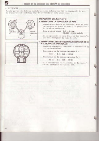 PRUTBATN fI VFHTCUIO ü I SISTFI'IADT fNffNDfDO
_ RI]FTRENCIA
dos bobrras captadOras crr
de lasb0brBs dchr do s('r
los m(ltores cur ESA,
m(ddas er cada ura d'
la separacrórr de arre y
INSPECCIONDELIIA (4A-FE)
1. INSPECCIONELASEPARACIONDEAIRE
Usardu ur¡ (ialrbrador do f'sp.sornrs, mrda ls
Jarirór¡f'r¡tre r:l r.ot(,r.de señal y 1a pfoy(,r,j
d('1a bobLr¡a¡:aptad(]ra.
Separac-rdnde arre: 0.2 - 0.4 mm
(0.008 - 0.016 pulq).
5r .la separacrórr ¡ro esta dentro de Ias esp.,crfr-
(iac1o',r's, Reempla{:e.la caja de1 IIA.
INSPECCIONELA RESISTENCIADELGENERADORDESE.
NAL (BOBINASCAPTADORAS)
LJs,rrrdoull ohmrmetro, rumpruebe 1a r(,srsterxrra
t rr) 1os t (.rm¡r)álfs.
Resislerrcra de la bobi.ha
G(! - co r40-
Res.rsterEia de Ia bobrna
NeO- cO r40 -
la rr'srslorriLa r¡o {'sta
rór, , ('(mpra¡i. Ia ,rr¡ja
capládora G:
t80 a
r80 f¡
d('rtru de 1a osp{'fi I l"r-
(rol lIA.
&nxÉ
&rbrÉ
56
 