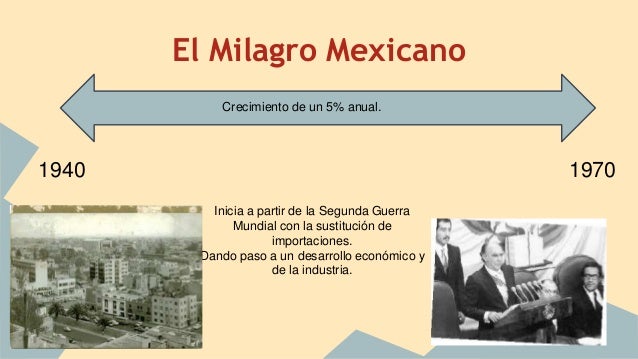 Modernización económica y consolidación del sistema