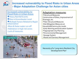 Image result for Taisuke Watanabe, Japan International Cooperation Agency - Urban flood ...