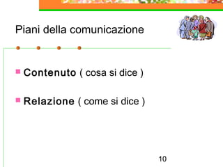 10
Piani della comunicazione
 Contenuto ( cosa si dice )
 Relazione ( come si dice )
 
