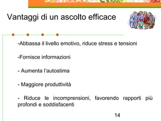 14
-Abbassa il livello emotivo, riduce stress e tensioni
-Fornisce informazioni
- Aumenta l’autostima
- Maggiore produttività
- Riduce le incomprensioni, favorendo rapporti più
profondi e soddisfacenti
Vantaggi di un ascolto efficace
 