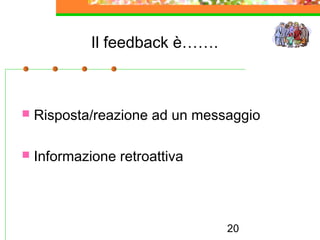 20
Il feedback è…….
 Risposta/reazione ad un messaggio
 Informazione retroattiva
 