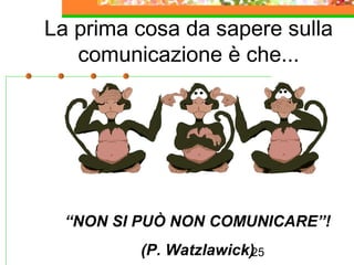 25
La prima cosa da sapere sulla
comunicazione è che...
“NON SI PUÒ NON COMUNICARE”!
(P. Watzlawick)
 