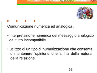 32
Comunicazione numerica ed analogica :
• interpretazione numerica del messaggio analogico
del tutto incompatibile
• utilizzo di un tipo di numerizzazione che consenta
di mantenere l’opinione che si ha della natura
della relazione
 