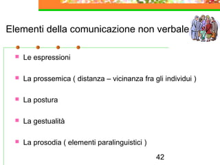 42
Elementi della comunicazione non verbale
 Le espressioni
 La prossemica ( distanza – vicinanza fra gli individui )
 La postura
 La gestualità
 La prosodia ( elementi paralinguistici )
 