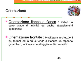45
Orientazione
 Orientazione fianco a fianco : indica un
certo grado di intimità ed anche atteggiamenti
cooperativi.
 Orientazione frontale : è utilizzata in situazioni
più formali ed in cui si tende a stabilire un rapporto
gerarchico, indica anche atteggiamenti competitivi.
 