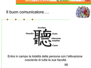 66
Il buon comunicatore….
Entra in campo la totalità della persona con l’attivazione
cosciente di tutte le sue facoltà
 