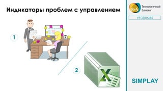 Индикаторы проблем с управлением
#FORUMBS
1
2
SIMPLAY
 