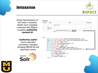 INTEGRATION
String representation of
the name in standard
Dublin Core metadata
enhanced with DSpace
compliant authority
co...
